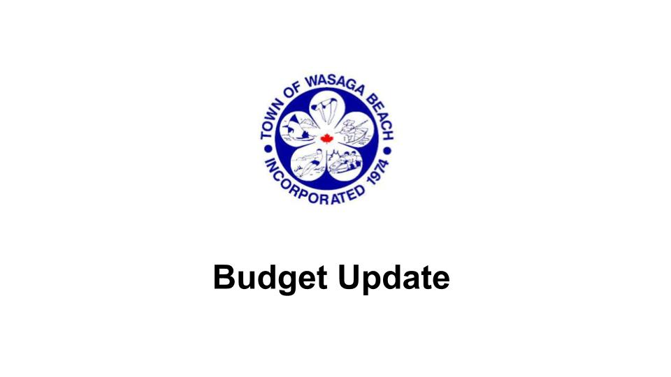 Town of Wasaga Beach Budget Update