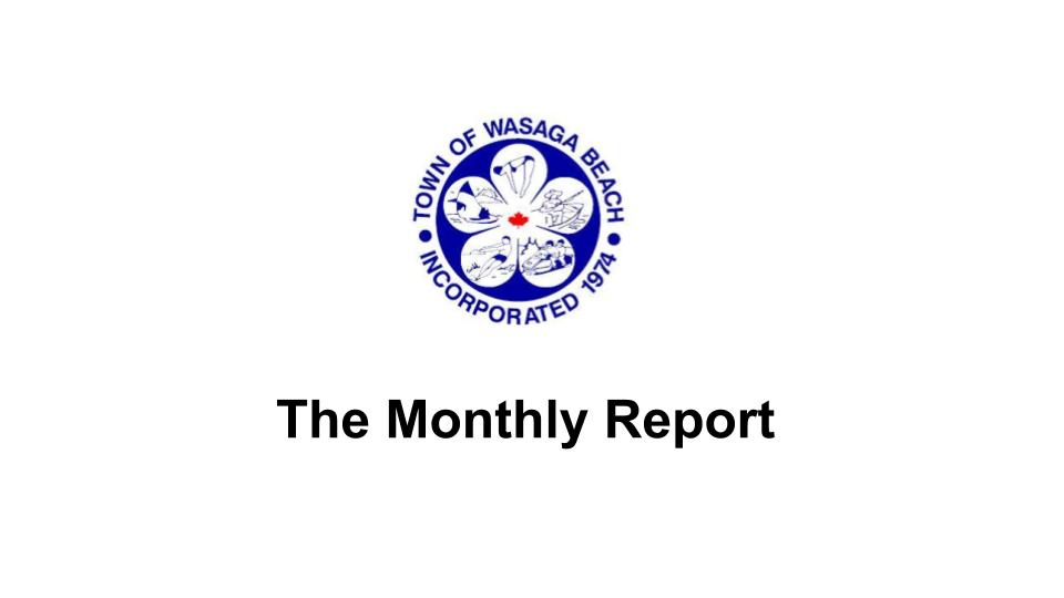 The Monthly Report April 2022